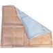 NAR Hypothermia Prevention & Management Kit Insula (HPMK-I), Olive Drab, Survival Blanket