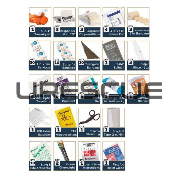 NAR Home Preparedness First Aid Kit, Blue, Gauze for wound packing, Elastic bandage, Medical scissors, Heating blanket, Turnstile, Traction splint